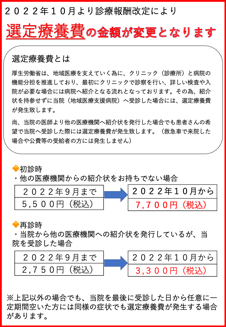 選定療養費の変更について